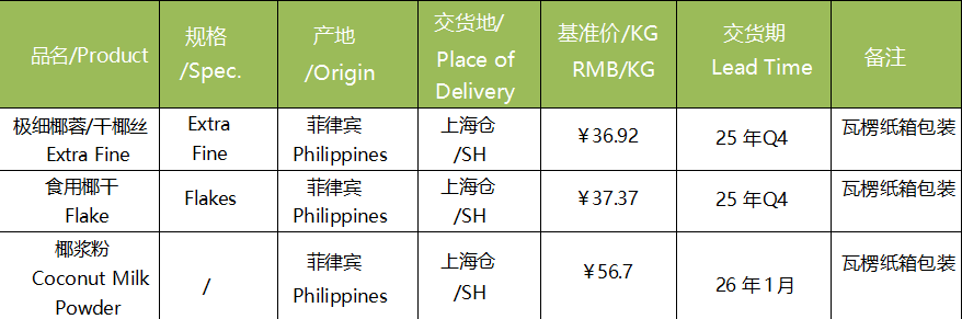 菲律宾厂家报价.png