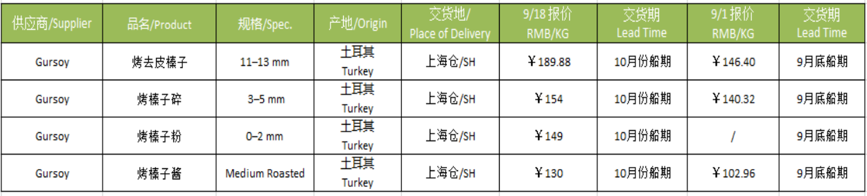 1758186637313271.png 1758186637313271.png